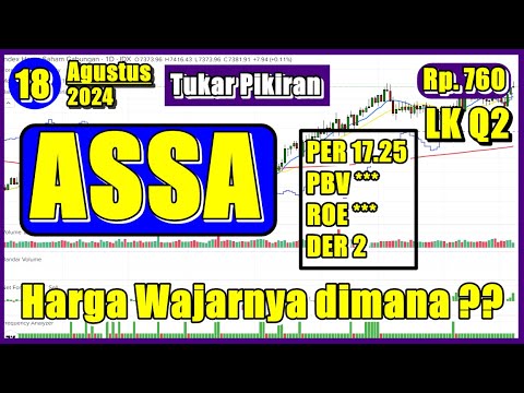 18/08/2024 Saham ASSA LK Q2 Berapa Haga Wajarnya?