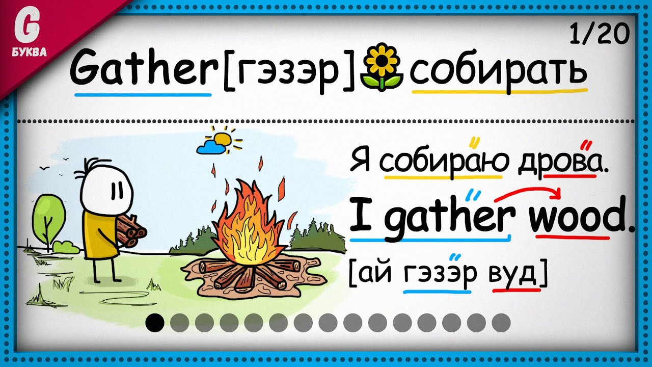 📕 Слова на букву: G | 20 Английских слов с примерами.