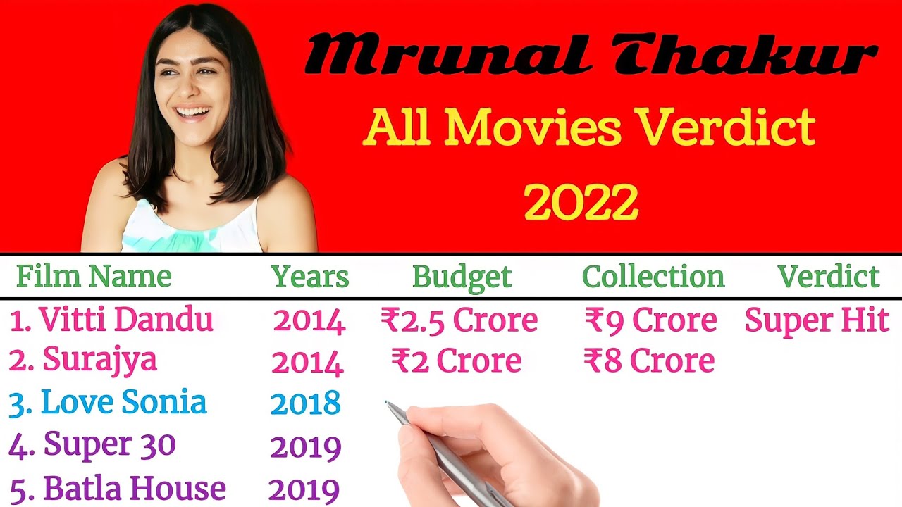 Sita Ramam Actress Mrunal Thakur All Movies Verdict 2022 Solid