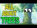 Trees Of The World!! Treasures of Adam and Sunlight of Eve - One Piece Discussion | Tekking101