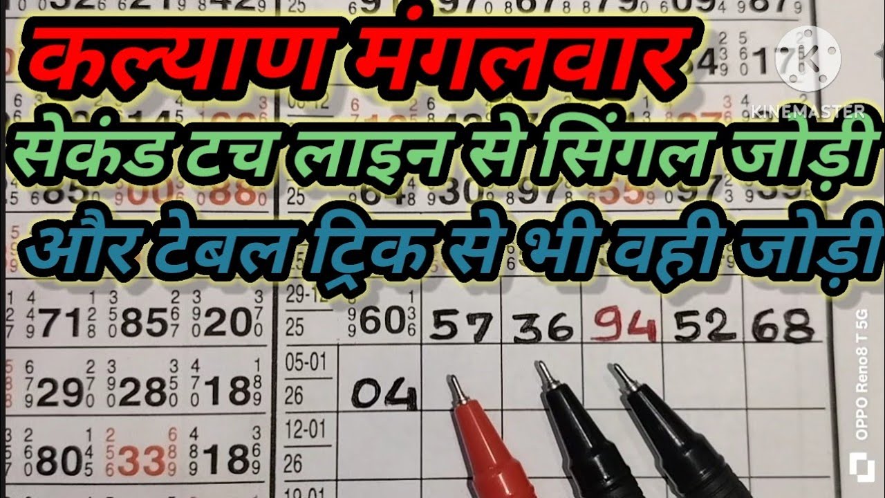 🔥Kalyan Trick Today 06-01-2026! Kalyan Bazar Chart! Kalyan Fix open & jodi! Kalyan Trick Live