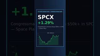 Congressman Timmons Buys 50k in SPCX Space Play