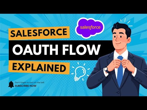 Master Salesforce OAuth 2.0 Web Server Flow (Node.js & PKCE Demo)