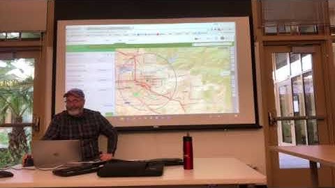 Getting Started with Esri