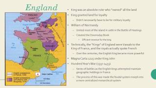Decentralized State Systems