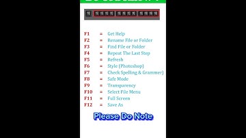 #shorts #video 💻#computer #functionkeys   F1 To F12 | Use of Function key