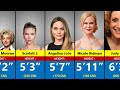 Real Heights of 300 Hollywood Actresses - How Tall Are They Really?