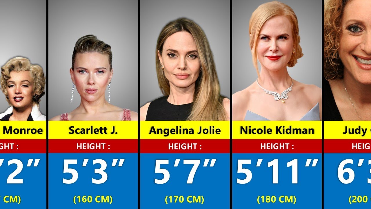 Real Heights of 300 Hollywood Actresses - How Tall Are They Really?