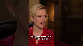 Full Jurassic World Rebirth Cast Salary 💰 | Chris Pratt, Bryce Dallas Howard, Scarlett  Earnings Update