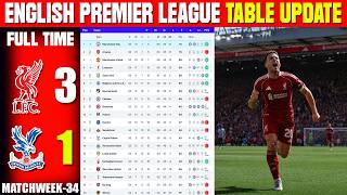 ENGLISH PREMIER LEAGUE TABLE UPDATED TODAY | PREMIER LEAGUE TABLE & STANDING 2025/2026, MATCHWEEK 34