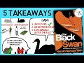 THE BLACK SWAN SUMMARY BY NASSIM TALEB THE BLACK SWAN SUMMARY BY NASSIM TALEB