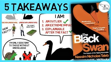 THE BLACK SWAN SUMMARY (BY NASSIM TALEB)