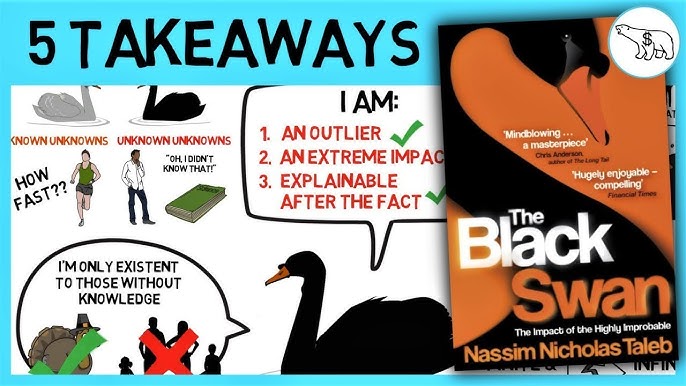 THE BLACK SWAN (BY NASSIM TALEB) - YouTube