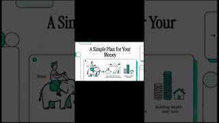 𝐌𝐨𝐧𝐞𝐲 𝐌𝐚𝐧𝐚𝐠𝐞𝐦𝐞𝐧𝐭 𝐒𝐤𝐢𝐥𝐥𝐬 #moneymindset #money #savingmoney