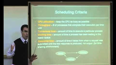CS-342 Operating Systems Lecture 14