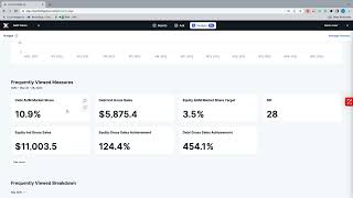 Crux Intelligence 5 Minute Demo screenshot 1