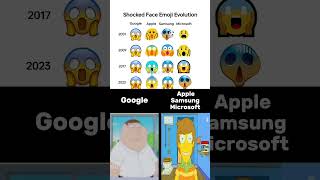 Famous Use this sound😱 Wealth