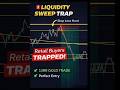 Retail Traders Got Trapped! XAUUSD Liquidity Sweep Trade