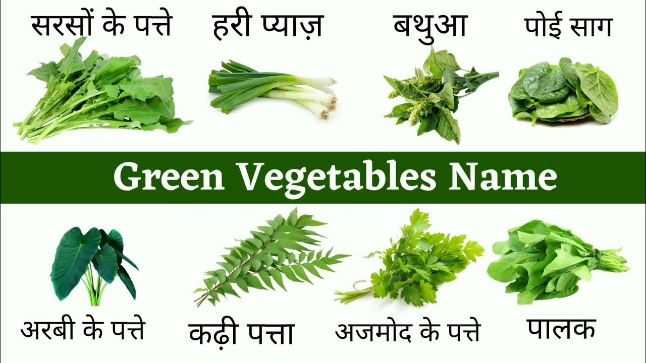 Зелень по английски. Vegetables and greens vocabulary. зеленая зелень на английском. грин на английском. green vocabulary.