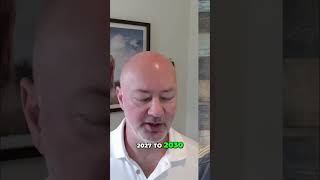 AI Takeover: Superintelligence by 2030?! #shorts