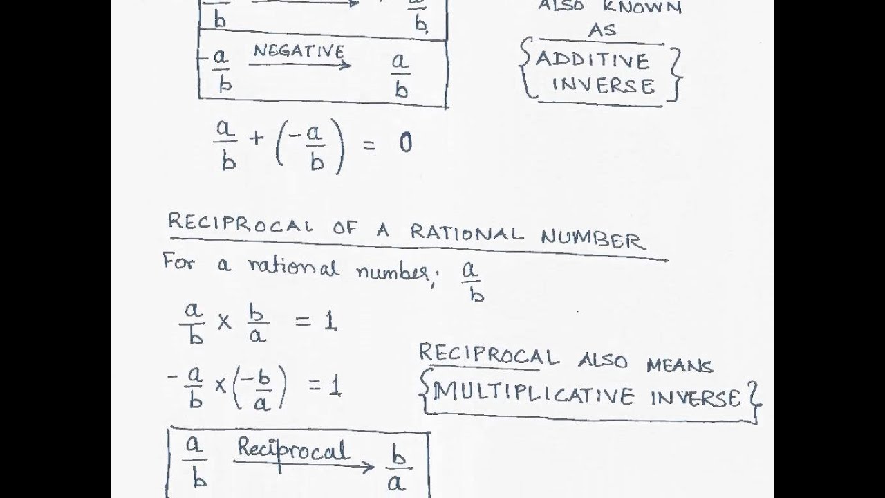 11-negative-and-reciprocal-of-rational-numbers-youtube