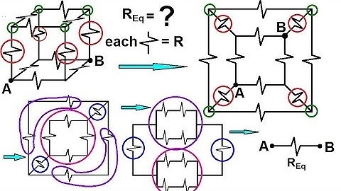Physics 42   Ohm