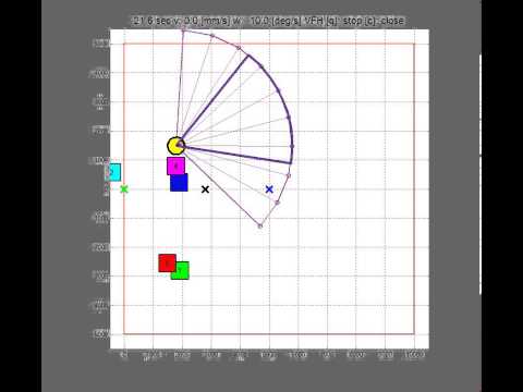 Vector Field Histogram