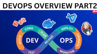 DEVOPS OVERVIEW PART 2 | 2026