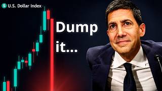 The FED Will Not Hike!