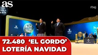 El 72.480, el 'GORDO' del SORTEO DE NAVIDAD 2024, dotado con 4.000.000 euros a la serie El 72.480, el 'GORDO' del SORTEO DE NAVIDAD 2024, dotado con 4.000.000 euros a la serie