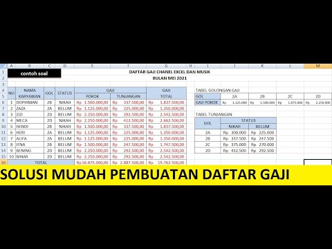 Video: Cara mendapatkan uang kembali dari Qiwi Wallet: kiat dan petunjuk langkah demi langkah