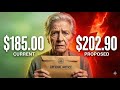 Why Was $202 Deducted From My Social Security Check? (2026 Medicare Alert)