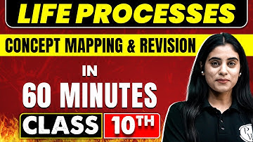 Life processes in 60 Minutes | Science Chapter 5 | Class 10th CBSE Board