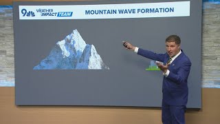 Mountain wave event could produce strong winds along foothills