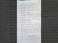 statistics GK #education #study #ssc exam #all exams #practice
