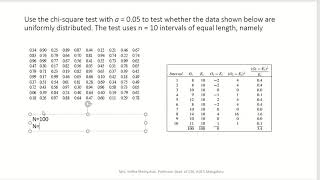 Module_3-Chi-square and auto-corelation test