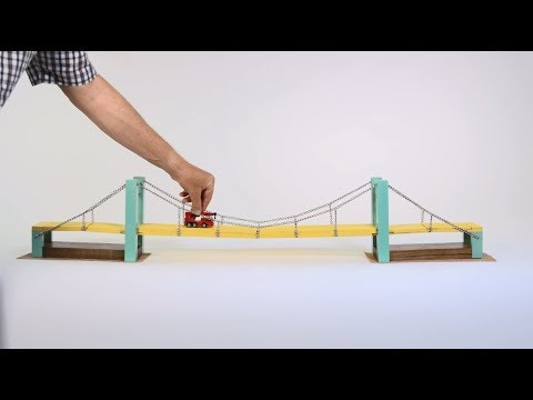 Video: Unitate de rafturi simplă și elegantă inspirată de punțile de suspendare