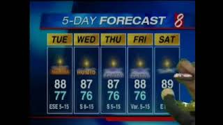 Triumph the Insult Comic Dog Takes Hawaii