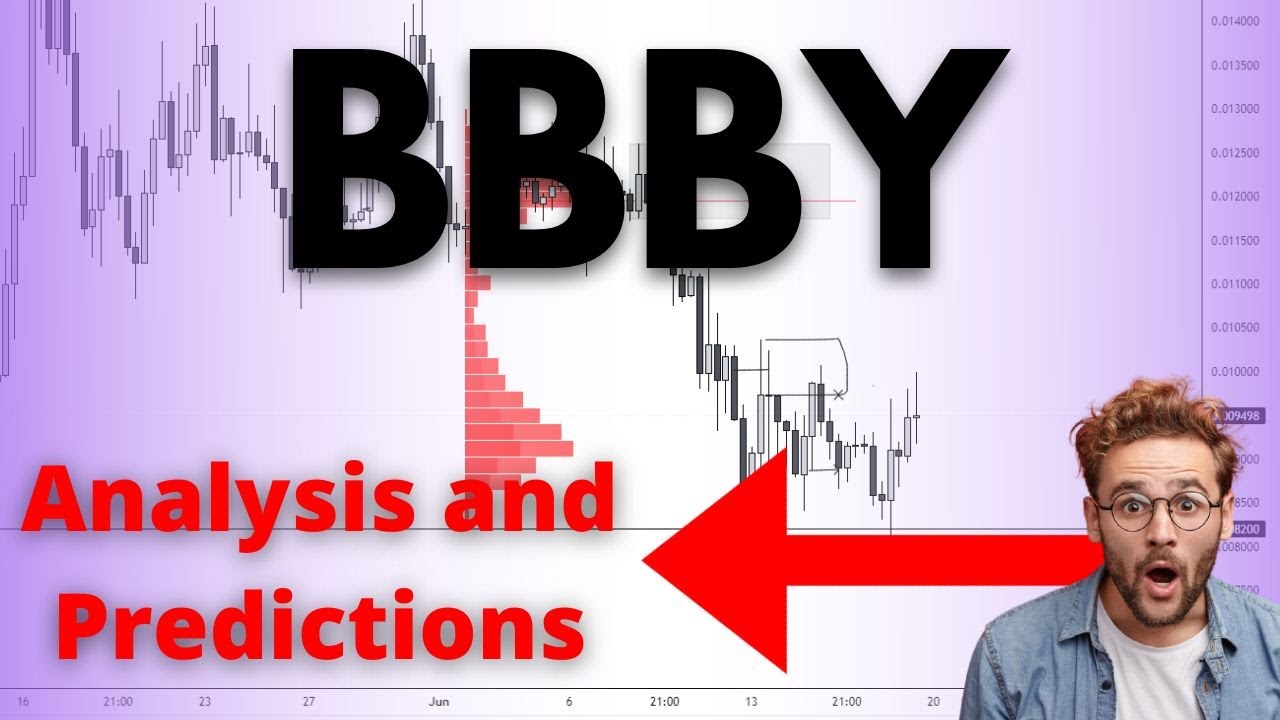 📢😮 BBY Stock | Technical Analysis And Predictions | Bed Bath & Beyond Stock | business insurance