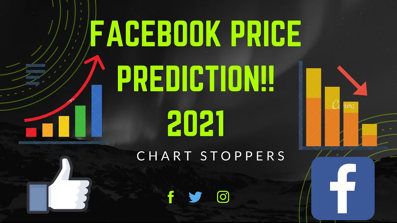 Financial Education : Facebook Stock Price Prediction (2021) And Chart Analysis