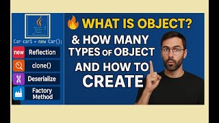 What is Object in Java Explained Real-World Examples of Object in Java
