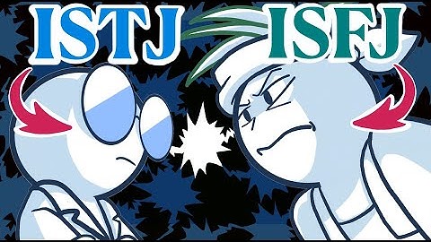 Your WORST Personality Trait Based on Your Personality Type