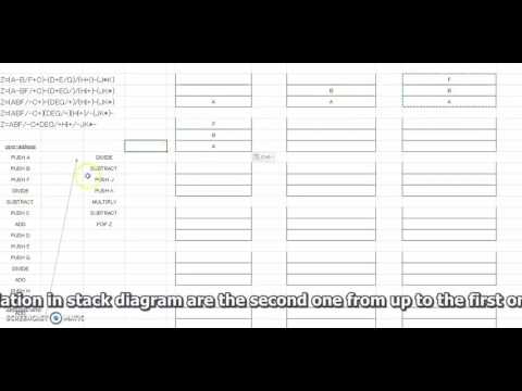 computer architecture  assignment - program execution's expression and stack diagram
