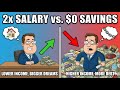 5 Years Later: The Dark Reality of Your Salary