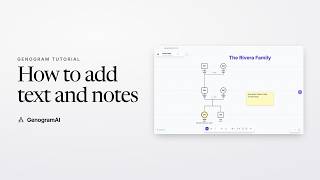 How to Add Text, a Title and Notes to a Genogram