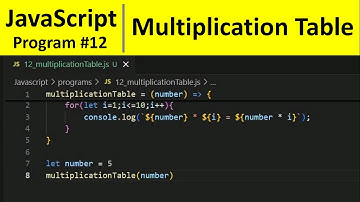JavaScript Program 12 - Display Multiplication Table in JavaScript