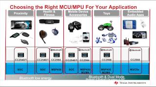 TI BluetoothPortfolio