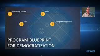 Automation Anywhere - The Digital Workforce for the Digital Enterprise with Mike Minelli