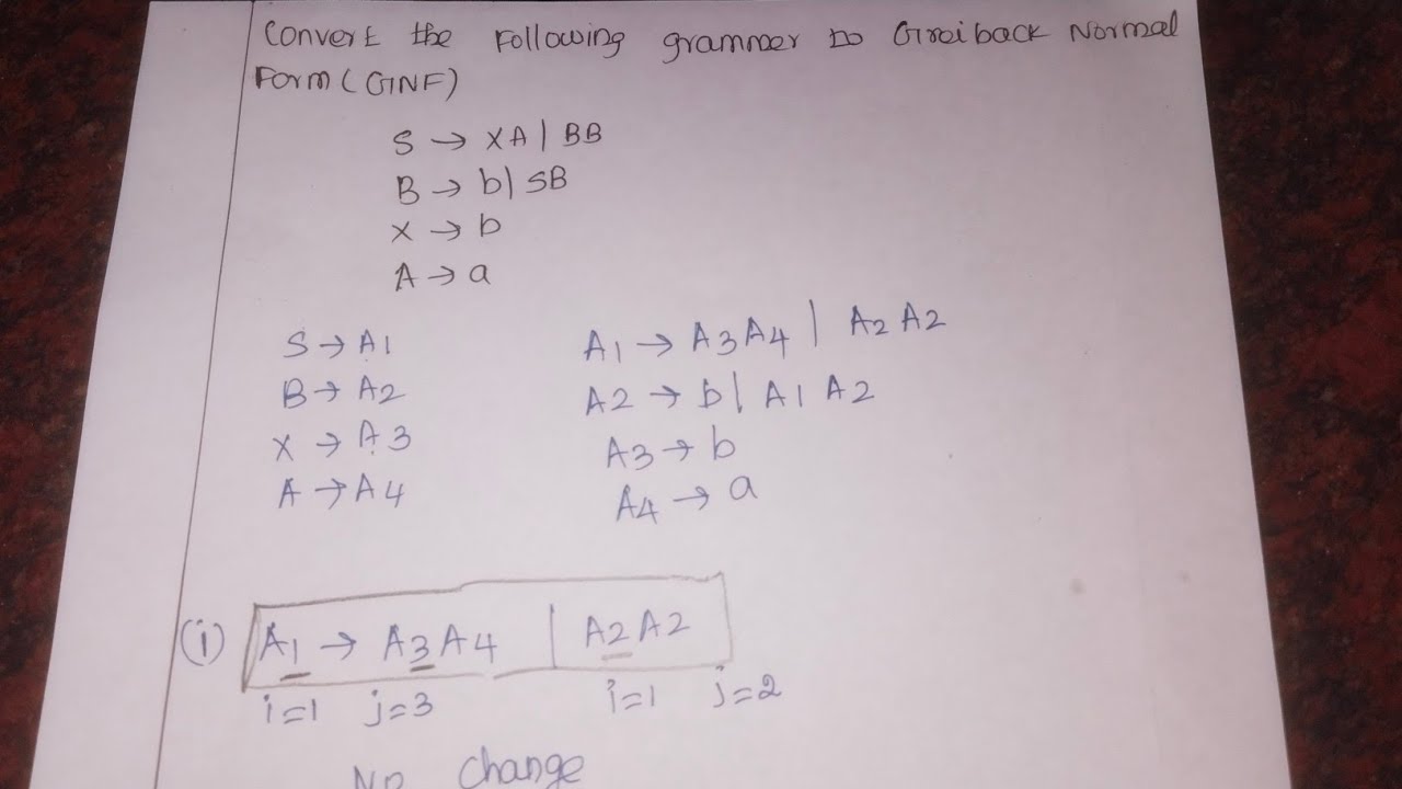 GNF | Greibach Normal Form | CS3452 |TOC in tamil | Theory of Computation 