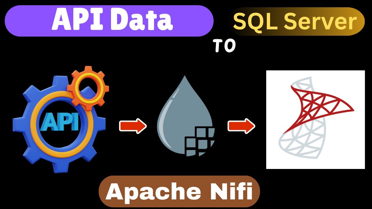 Преобразование и загрузка данных API с помощью NiFi в SQL Server | Пошаговое руководство по NiFi ...